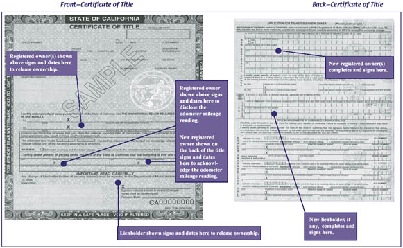 What s The Difference Between A Vehicle s Registered Owner And Legal 